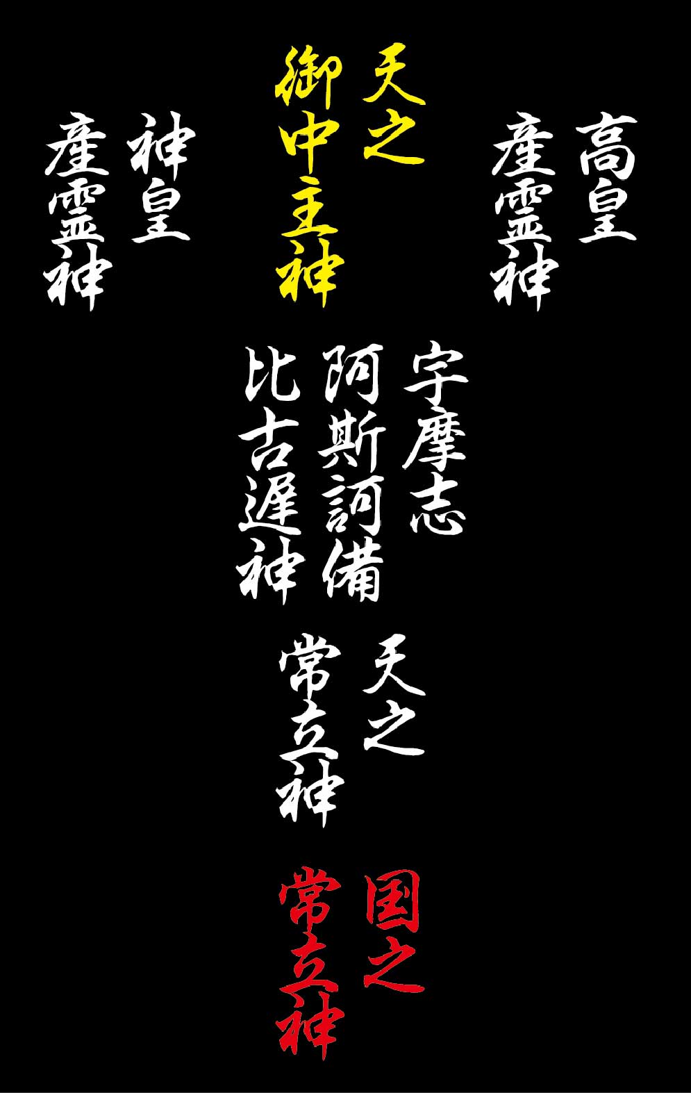 波多江神社